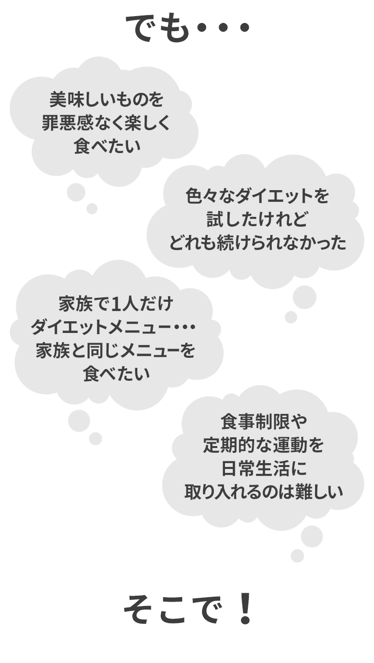 でも・・・美味しいものを罪悪感なく楽しく食べたい色々なダイエットを試したけれどどれも続けられなかった家族で1人だけダイエットメニュー・・・家族と同じメニューを食べたい食事制限や定期的な運動を日常生活に取り入れるのは難しいそこで！